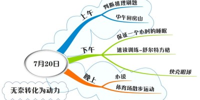 7月20 做些什么 7月20 做些什么