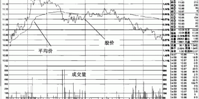 坚持并持续的走下去 坚持并持续的走下去